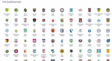 ЦСКА сред участниците в ЛЕ, според сайта на УЕФА ЦСКА сред участниците в ЛЕ, според сайта на УЕФА