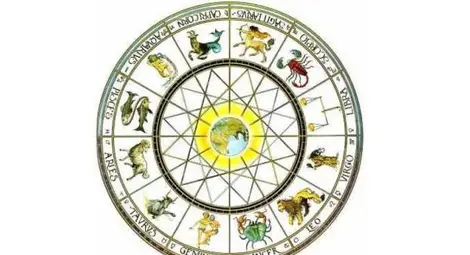 Как различните зодии решават трудни задачи