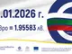 Еврото в България от 2026 – какво трябва да знаем. Какви са ползите от приемането на страната ни в еврозоната (за държавата, за гражданите, за бизнеса)?