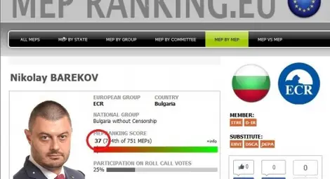 Бареков &ndash; трагичен двойкаджия в европарламента