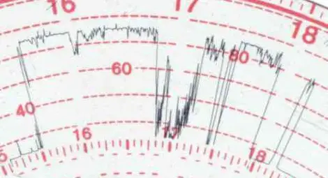 Отпадна санкцията на наказан в Русе шофьор за липсващи тахографски листи