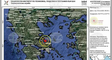 Снимка: БТА