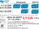 Безплатен градски транспорт в Русе до 3 януари включително поради технически проблем с касовите апарати