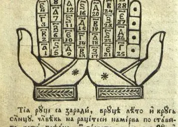Картичка от Гео Милев за Великден и стари фотографии, свързани с най-светлия християнски празник, могат да бъдат открити онлайн /галерия/
