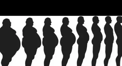 Това са основните причини, поради които напълняваме! Това са основните причини, поради които напълняваме!