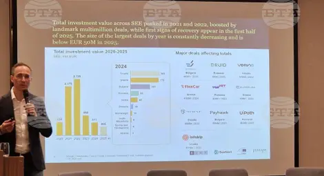 Снимка: БТА