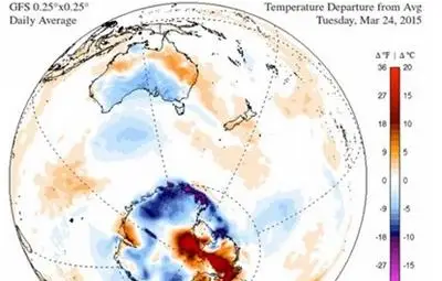 Рекордно висока температура на Антарктида - 17.5 градуса по Целзий