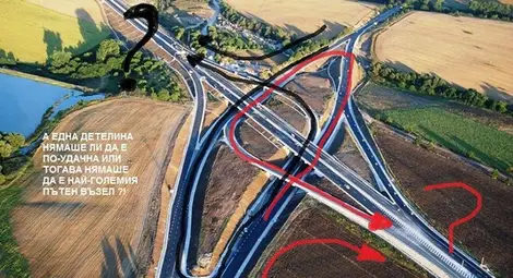 Как се завива наляво на пътен възел „Белокопитово“? /видео/ Как се завива наляво на пътен възел „Белокопитово“? /видео/