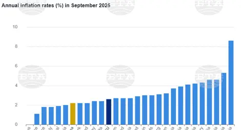 Снимка: БТА