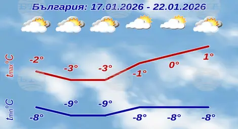 Снимка: БТА Снимка: БТА