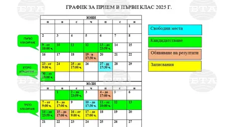 Снимка: БТА Снимка: БТА