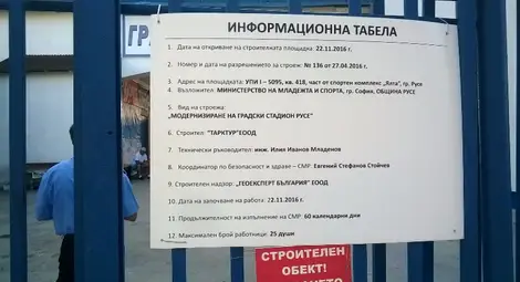 Баш майсторът: Оставихме игрище по книга, но в Русе не го стопанисват Баш майсторът: Оставихме игрище по книга, но в Русе не го стопанисват