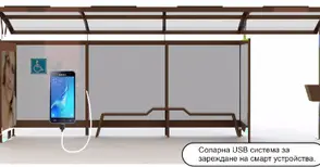 „Ас-Строй“ пуска спирки със соларни панели за зареждане на смартфони