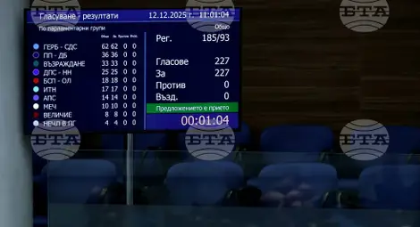 Снимка: БТА