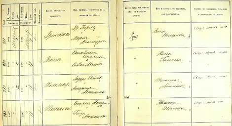 Забравеният герой