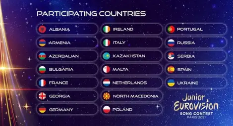 България се завръща на "Детска Евровизия"