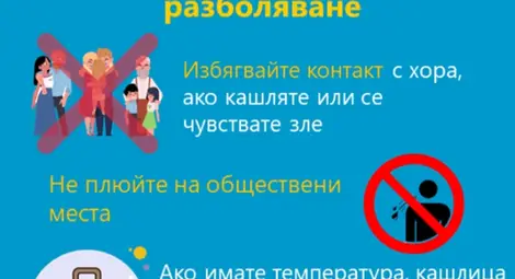 Как да се предпазим от коронавируса