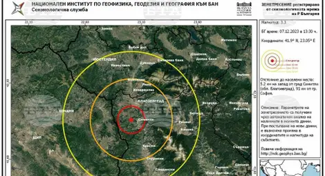 Снимка: БТА