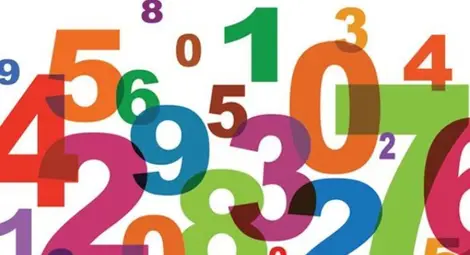 Избери си число - виж какъв си