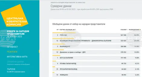 Снимка: БТА