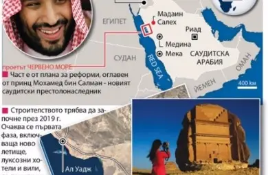 Рияд строи чутовен курорт голям колкото Белгия с коралови рифове, спящи вулкани и екзотични животни (Видео)