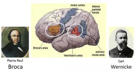 Петък, 13-и. Че и ден на левичарите!