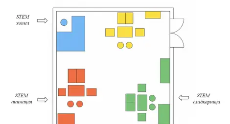 Изграждане на STEM център в Професионална гимназия по туризъм &bdquo;Иван П. Павлов&ldquo;