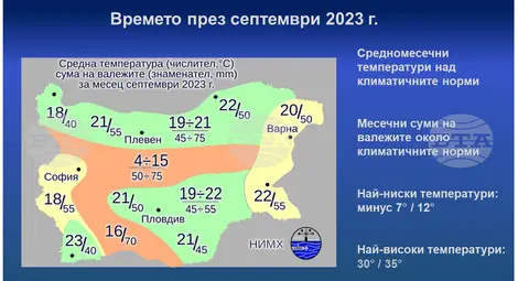 Снимка: БТА