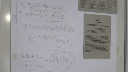 Организаторите на екореферендума с  жалба срещу бездействието на ГРАО
