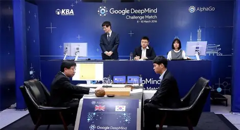 Изкуственият интелект на Гугъл с трета победа срещу човек в играта Го Изкуственият интелект на Гугъл с трета победа срещу човек в играта Го