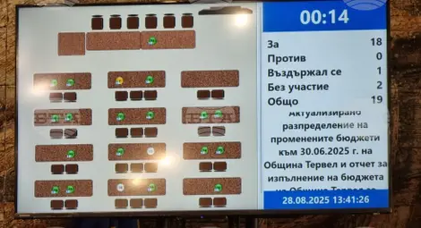 Снимка: БТА