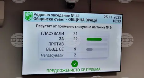 Снимка: БТА