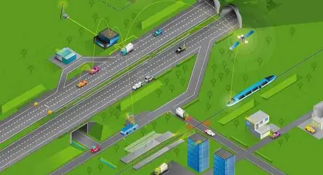 Научно-изследователският отдел на Siemens създава система &bdquo;Интернет на колела&ldquo;