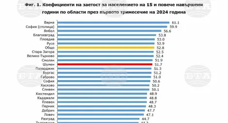 Снимка: БТА