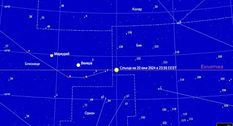 Слънцето в точката на лятното слънцестоене в съзвездието Бик (Телец) в 23:50 ч. на 20 юни 2024 г. Илюстрация: Пенчо Маркишки Слънцето в точката на лятното слънцестоене в съзвездието Бик (Телец) в 23:50 ч. на 20 юни 2024 г. Илюстрация: Пенчо Маркишки
