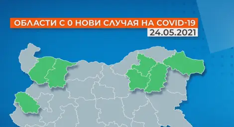 9 области у нас нямат нов случай на COVID-19 за денонощието