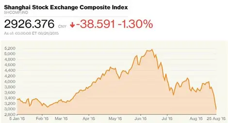 Каролев: Европейските банки няма да фалират, защото в Китай става нещо лошо