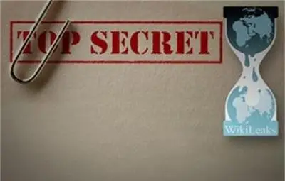 Нови разкрития на Уикилийкс: САЩ шпионирали политици и японски концерни