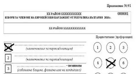 Реформаторският блок - №1 в преференциите Реформаторският блок - №1 в преференциите
