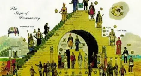 Вадят на светло масоните във властта