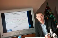 "Галъп": При евроизбори днес: ГЕРБ - 20,9%; БСП - 20%