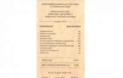ИПИ: Бюджет 2014 ще струва по 4494 лева на човек ИПИ: Бюджет 2014 ще струва по 4494 лева на човек