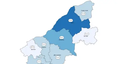 Коефициент на заетост на лицата на възраст 15 - 64 навършени години по общини в област Русе през периода 31 август - 6 септември 2021 година.