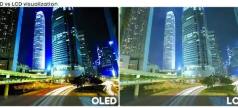 Как новите технологии променят телевизорите