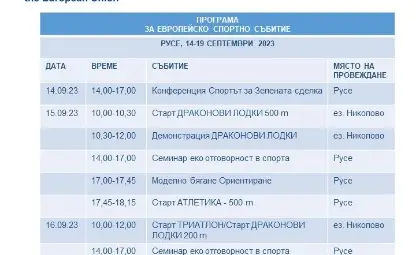 Стартове с драконови лодки са черешката на тортата в европейски спортен форум в Русе