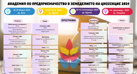 Академия по предприемачество в земеделието ще се проведе в Русе
