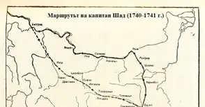 Русе, 1740 година - едно твърде просторно и добре населено селище