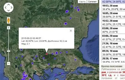 Земетресение разлюля Велинград