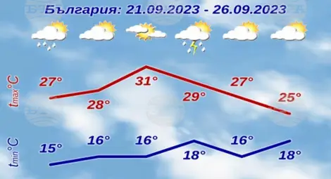 Снимка: БТА