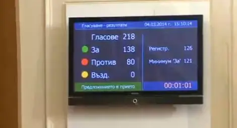 Пак приеха Изборния кодекс